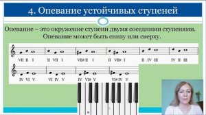 Три вида минора (интонационные упражнения)