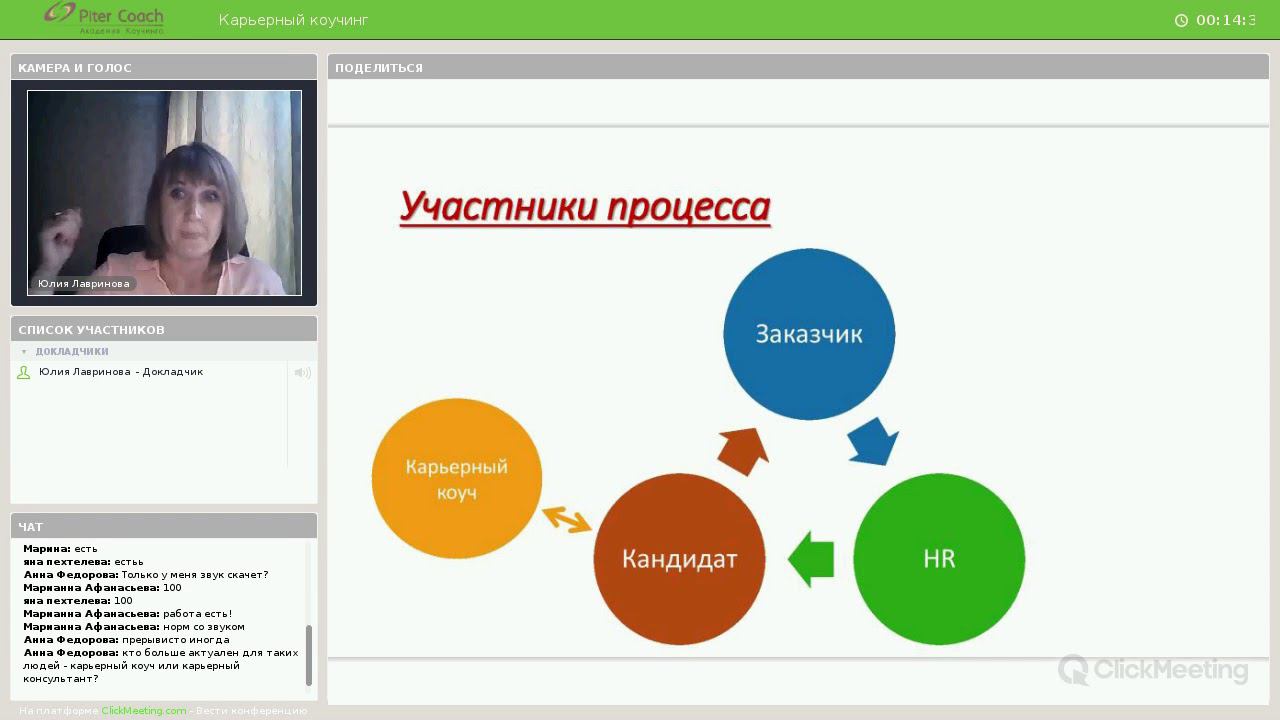 Как подготовить клиента к собеседованию.Карьерный коучинг