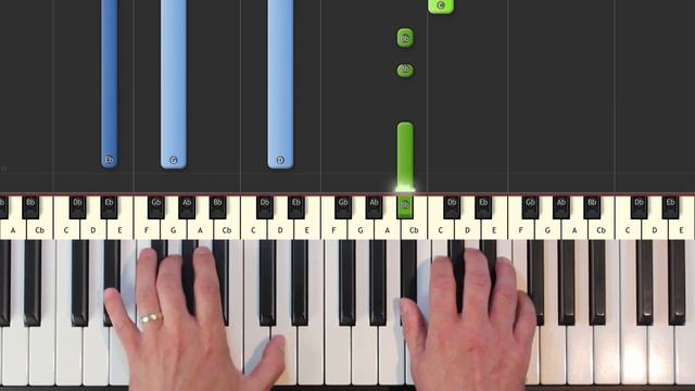 Lukas Graham - 7 Years - Piano Tutorial Easy SLOW - How To Play (Synthesia) смотреть онлайн