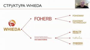 WHIEDA  Что такое Whieda? История развития компании