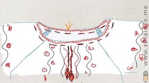 Украинская женская вышиванка. Часть 2. Пошив