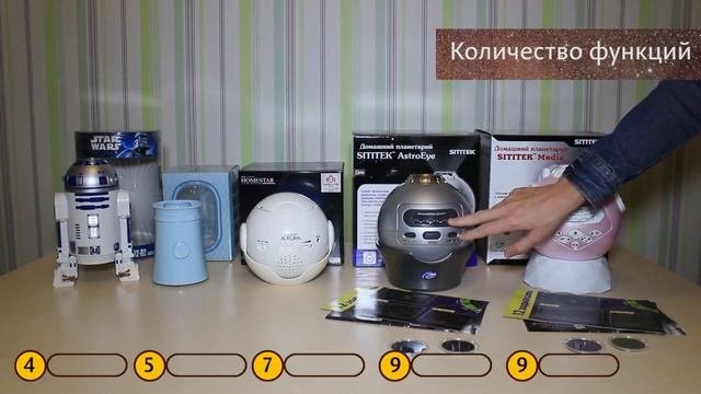 Сравнительный видеообзор домашнего планетария SITITEK с другими моделями планетариев