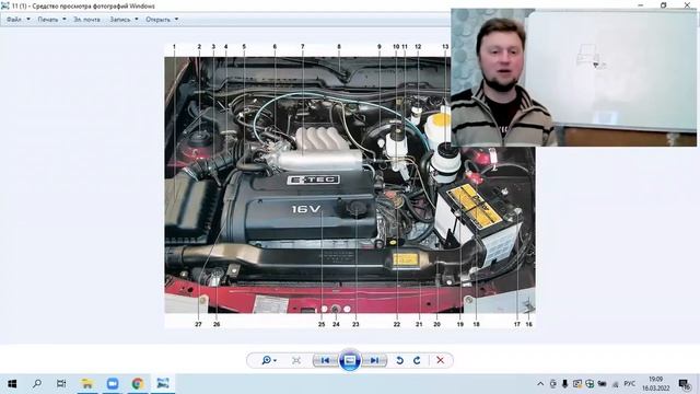 16 03 2022 ПДД Раздел 1 2