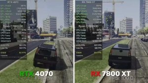 RTX 4070 vs RX 7800 XT - Test in 8 Games