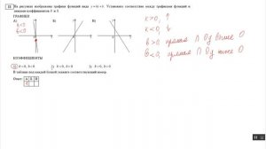 ОГЭ 2023 по математике: Алгебра. Задания 6-14. Вариант 6.