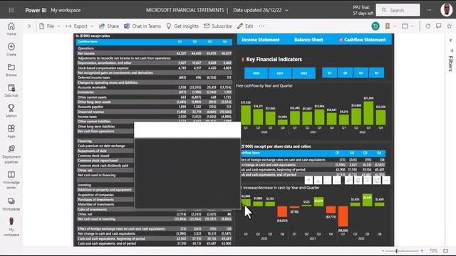 MICROSOFT FINANCIAL STATEMENTS смотреть онлайн