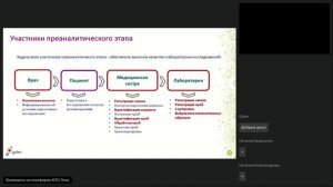 ЛИС - инструмент управления качеством лабораторного исследования на преаналитическом этапе