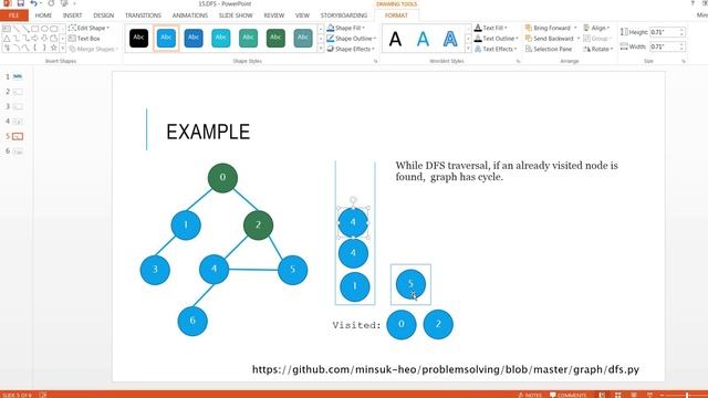 Detect Cycle in Undirect Graph (DFS) - 5 minutes algorithm - python [Imagineer] смотреть онлайн