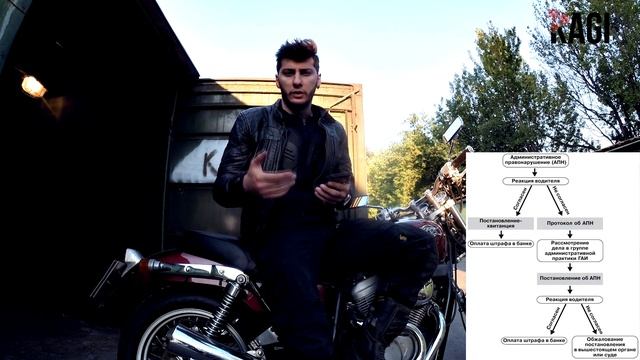 ДПС лютуют! Как обжаловать штраф - инструкция смотреть онлайн