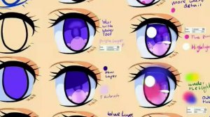 Учимся рисовать . Учеба рисавания