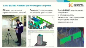 Мониторинг строительства с помощью технологии сканирования: настоящее и будущее