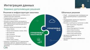 Семейство Qlik Talend Data Integration - инструменты для интеграции и проверки качества данных