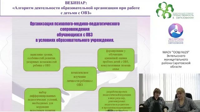 Вебинар: «Алгоритм деятельности образовательной организации при работе с детьми с ОВЗ» смотреть онлайн