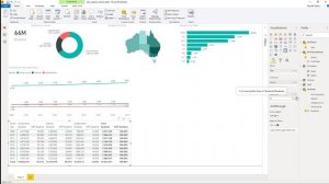 Power BI Dashboards - Non-Financial Data Analysis - FREE Download