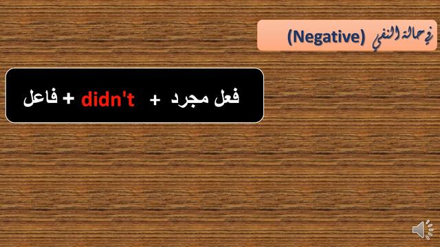 𝟮𝗻𝗱 𝗜𝗻𝘁𝗲𝗿𝗺𝗲𝗱𝗶𝗮𝘁𝗲 /𝗨𝗻𝗶𝘁 𝟭 /𝗣𝗮𝘀𝘁 𝘀𝗶𝗺𝗽𝗹𝗲 смотреть онлайн