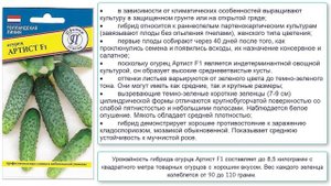 Гибрид огурцов Артист F1