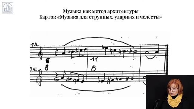«Архитектоника музыкальных форм». Лекция Светланы Лавровой