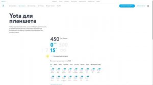 Раздача безлимитного интернета на YOTA. Изменение цен