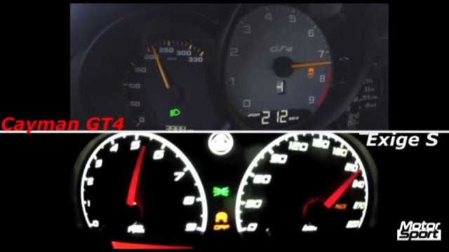 0-200 km/h : Porsche Cayman GT4 VS Lotus Exige S (Motorsport) смотреть онлайн