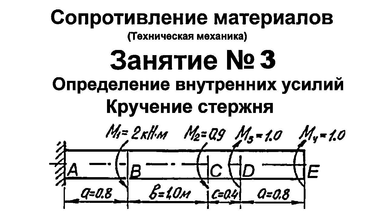 Сопротивление материалов. Занятие 3. Определение внутренних усилий. Кручение стержня