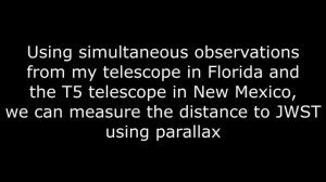 Measuring the distance to the James Webb Space Telescope!