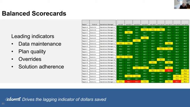 Optimization: It’s Math and Psychology смотреть онлайн