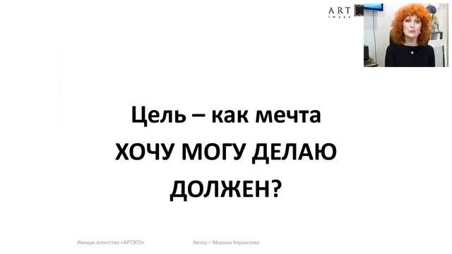 НОВАЯ Открытая Online-лекция Марины Корниловой.