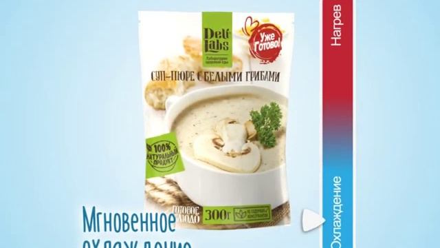 Еда с собой в поезд