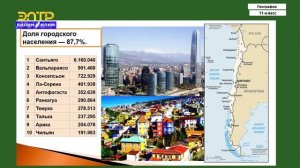 11-класс | География | Регионы Латинской Америки