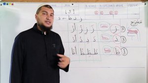 Урок № 39- Буквы - Зей - ز - Ҙаль - ذ - Зо - ظ - Разница