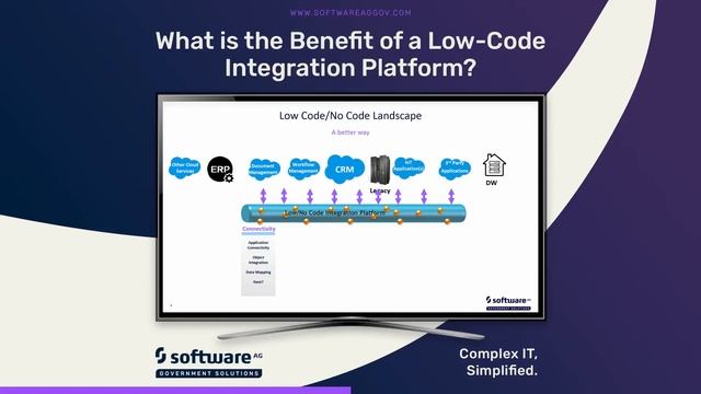 What Is The Benefit Of A Low-Code Integration Platform?