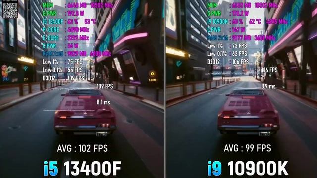 i5 13400F vs i9 10900K - Gameplay Test hd смотреть онлайн