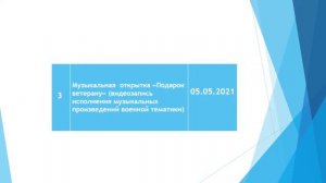 Анонс проведения акции "Быть достойными Великой Победы!"