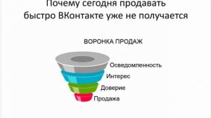 Вебинар по легальным авторассылкам ВКонтакте