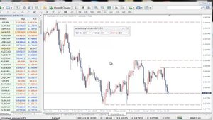 [ACADEMY FX] | ИНДИКАТОР "LEVELS"