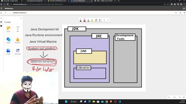 #5 JDK JRE JVM || Java tutorial for beginners in Tamil || Java in Tamil смотреть онлайн