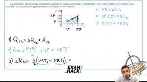 На диаграмме представлены изменения давления и объема идеального одноатомного газа - №24331