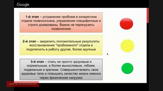 Как заниматься чтобы, не навредить себе №28 | Александра Бонина | [HD]