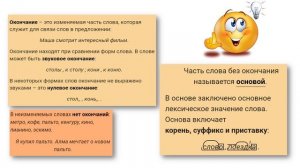 Русский язык 3 класс Окончание и основа слова. Части основы.