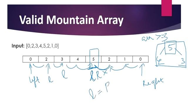 Valid Mountain Array | LeetCode 941 | Coders Camp смотреть онлайн