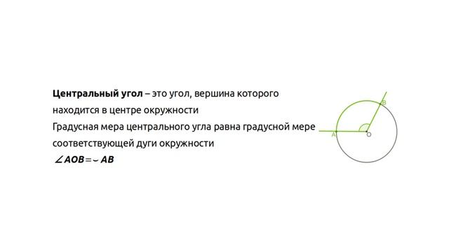 Задание 14 (часть 1) | ВПР-8 2024 Математика | Анализ геометрических высказываний