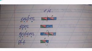 Буква Е е, звуки [й' э], [э]. УМК Школа России 1 класс.Урок 2. 01.11.2022