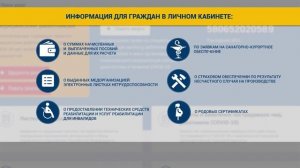 Личные кабинеты ФСС