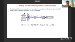 Федоров А.К. "Towards quantum control for many-body quantum systems" 07/06/2022