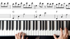 Пьеса во французском стиле. На Пианино разбор и НОТЫ.