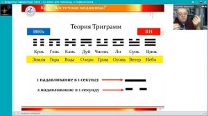 Владимир Заворотный.Тема : Су-Джок  для поясницы и позвоночника….