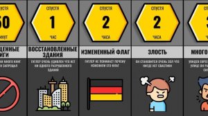 Что Если Бы Гитлер Появился Сегодня
