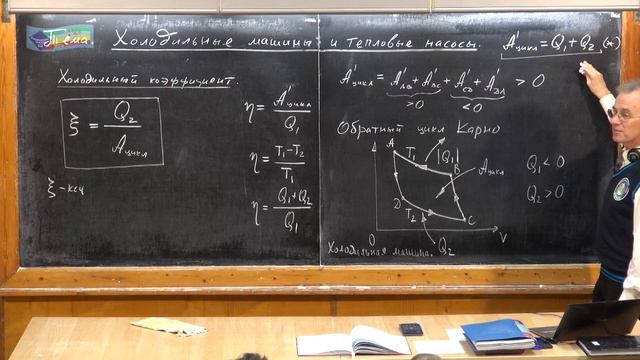 Урок 184. Холодильные машины и тепловые насосы