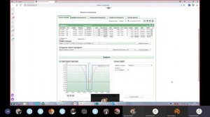 Торговля спредами