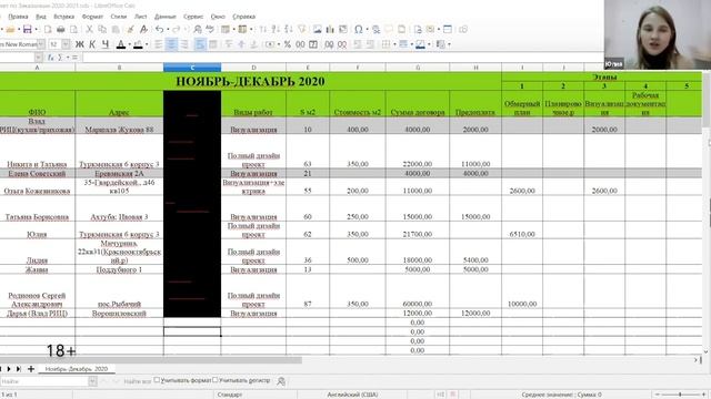 Как она в 18 лет с НУЛЯ получила заказов на 172 000 в дизайне интерьеров смотреть онлайн